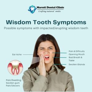 wisdom teeth pain relief