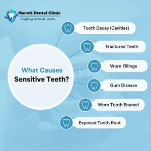 tooth sensitivity