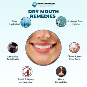 dry mouth remedy