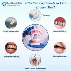 effective treatment to fix a broken tooth 