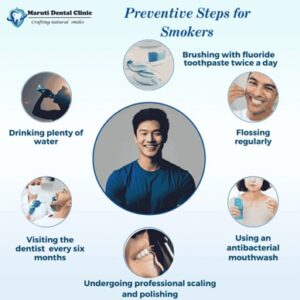 preventive steps for Smoker
