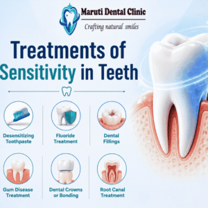 sensitivity in teeth