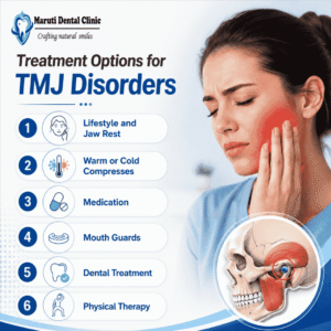 tmj disorders